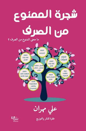 شجرة الممنوع من الصرف ما معنى الممنوع من الصرف ؟ علي مهران كتب عامة | المعرض المصري للكتاب EGBookfair