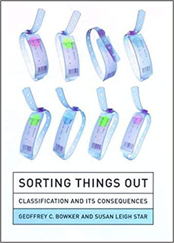 Sorting Things Out: Classification and Its Consequences (Inside Technology) Human Development | المعرض المصري للكتاب EGBookfair