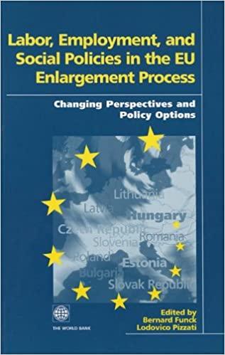 Labor, Employment, and Social Policies in the EU Enlargement Process: Changing Perspectives and Policy Options